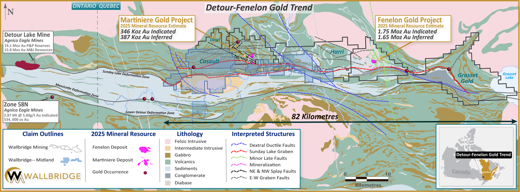 Wallbridge Mining Detour - Fenelon Gold Trend Properties