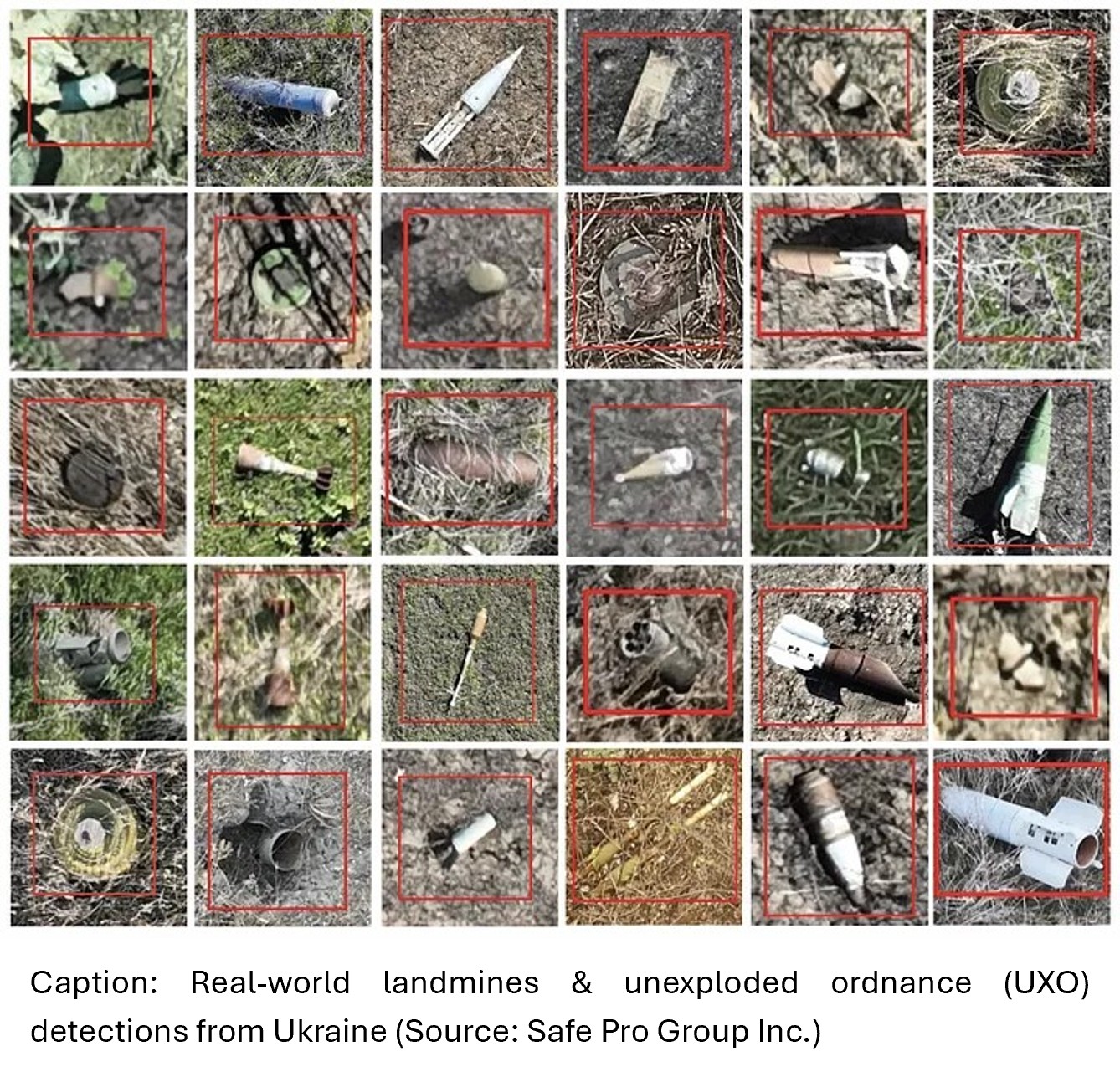 Real-world landmines & unexploded ordnance (UXO) detections from Ukraine (Source: Safe Pro Group Inc.)