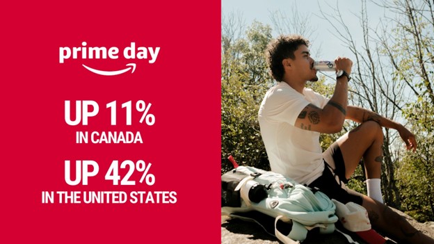 GURU Organic Energy continues its record-breaking streak on Amazon Prime Days in October