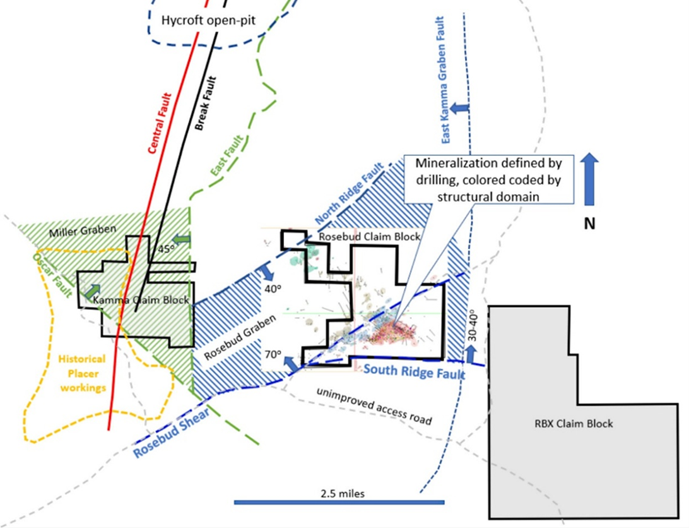 Kamma Claims Proximity and Fault Similarities to the Hycroft Mine