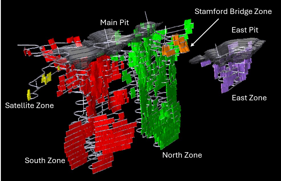 3D Projection of the Open Pit and Underground Designs and Mining Areas