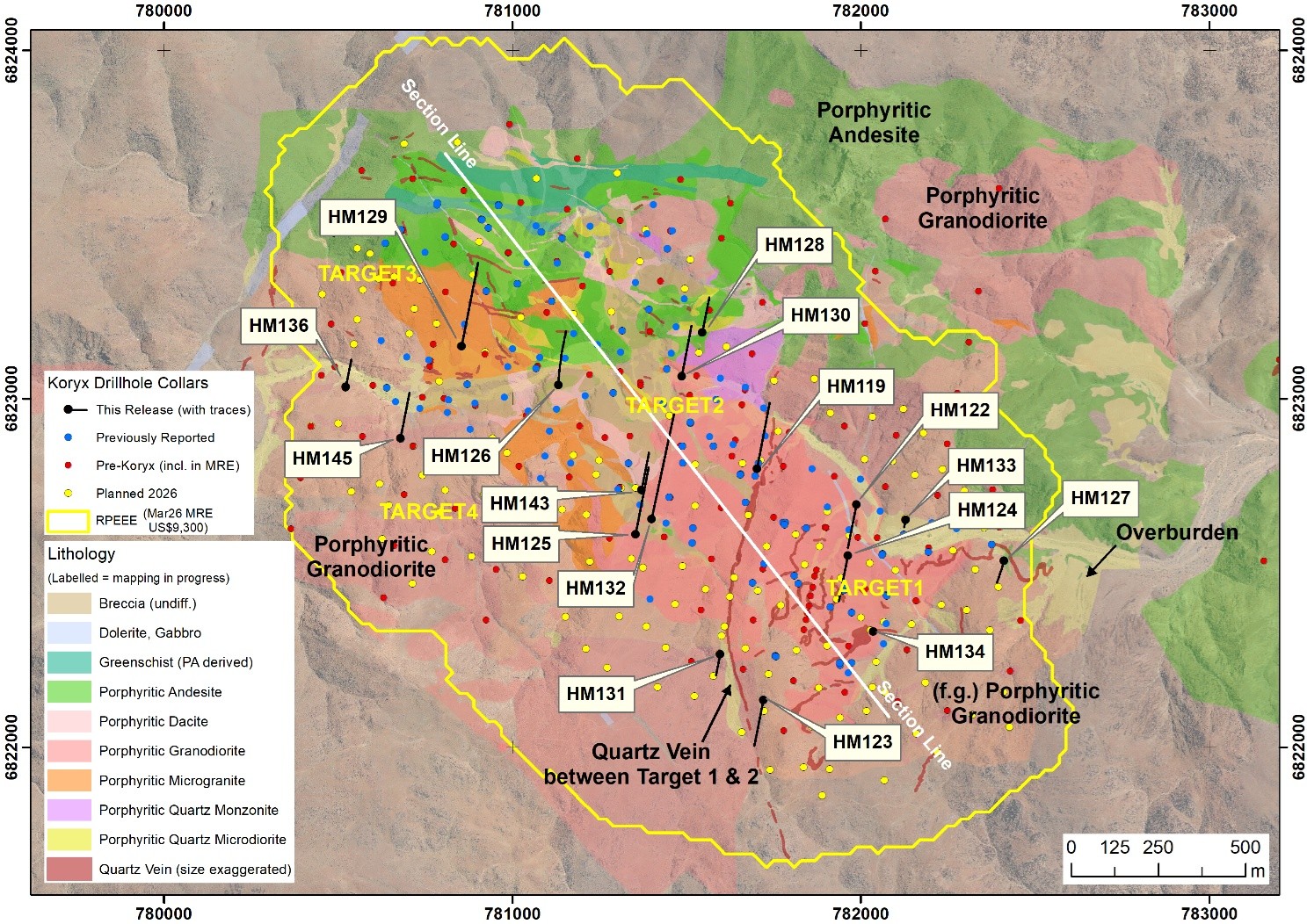 Plan view indicating recent drill hole locations. Results indicated in black are shown on the long section below