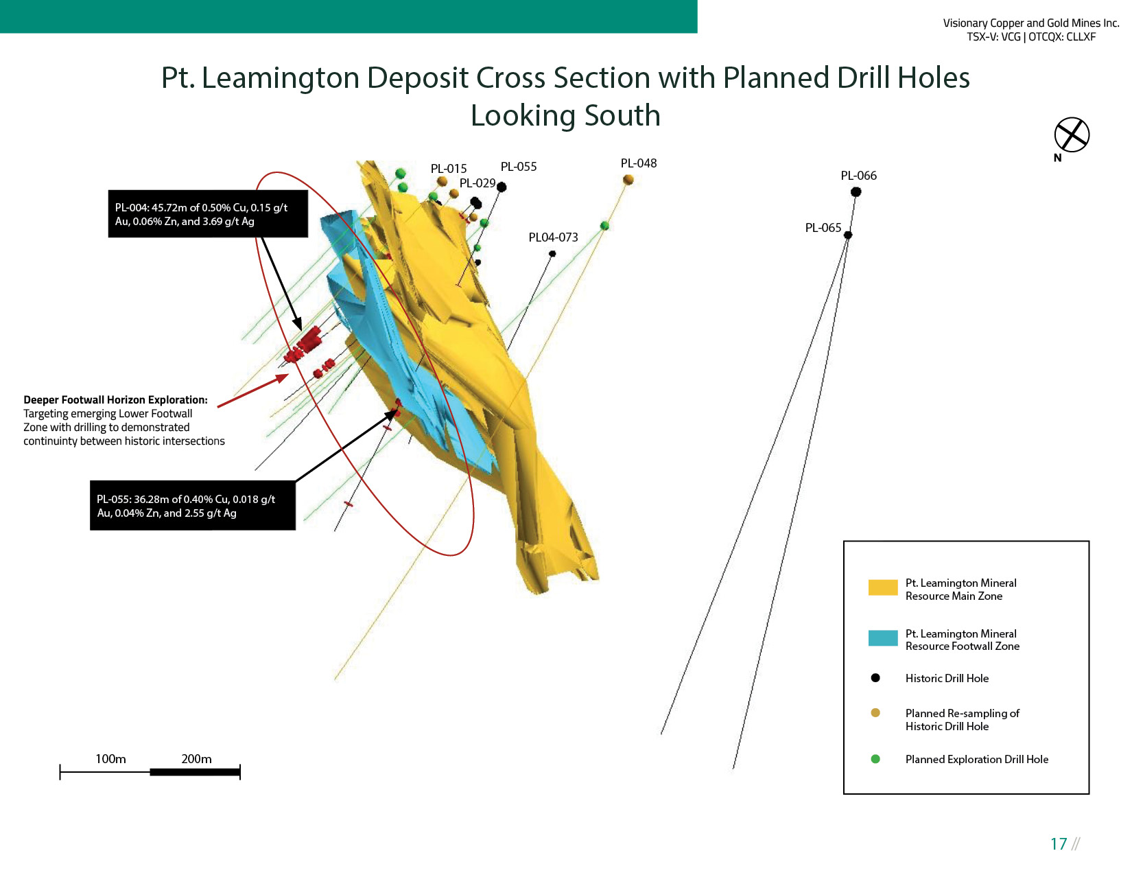 PtLeamingtonCrossSection_w_Proposed_Drilling