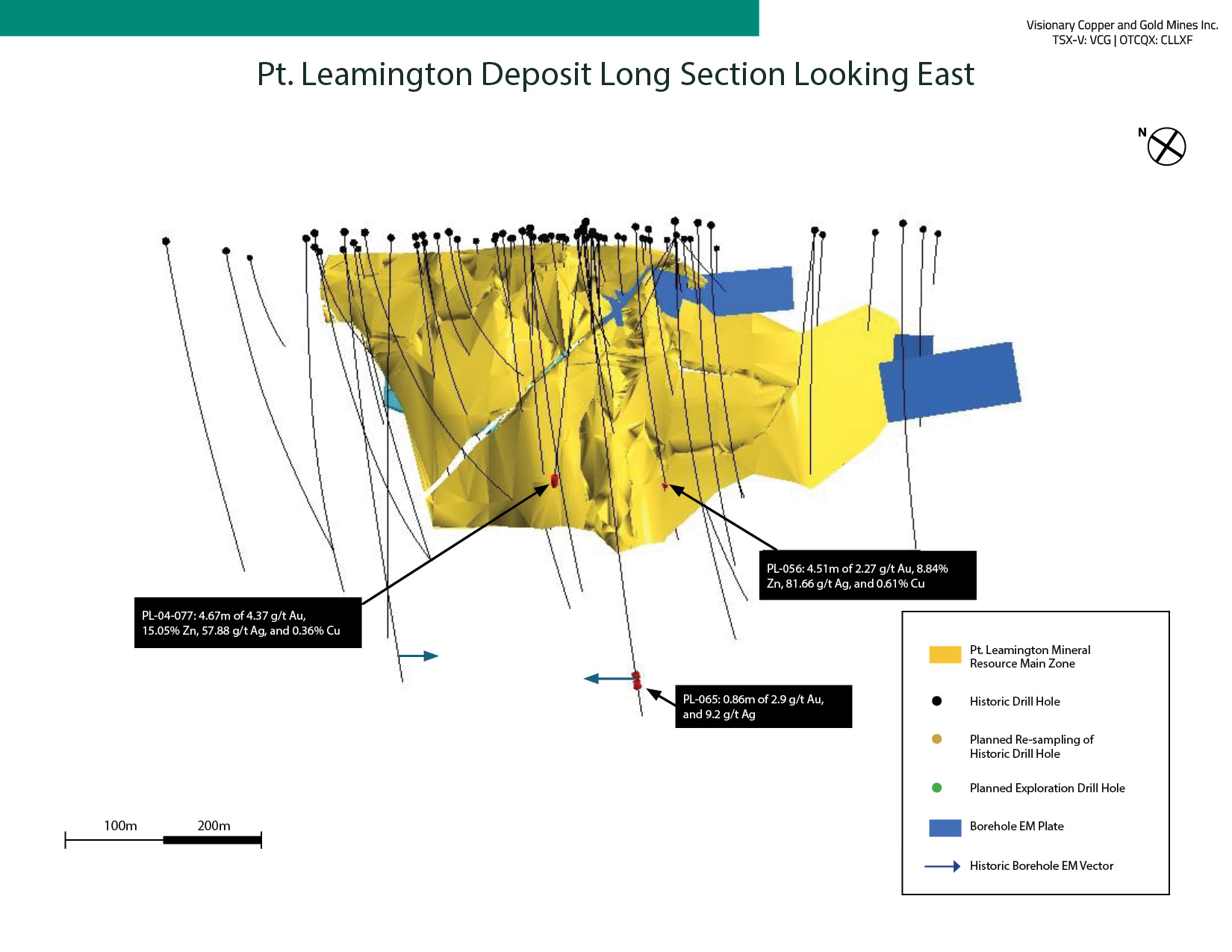 PtLeamingtonLongSectionLookingEast_w_HistoricDrilling