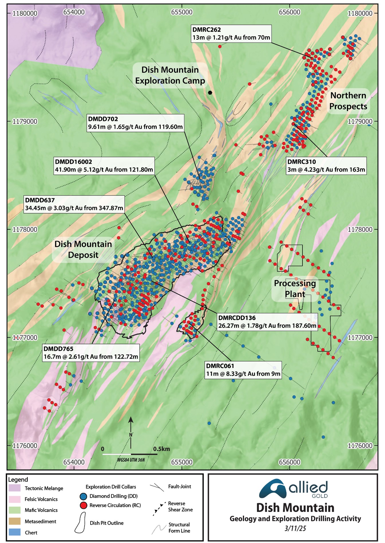 Dish Mountain Area Drilling and Summary Geology