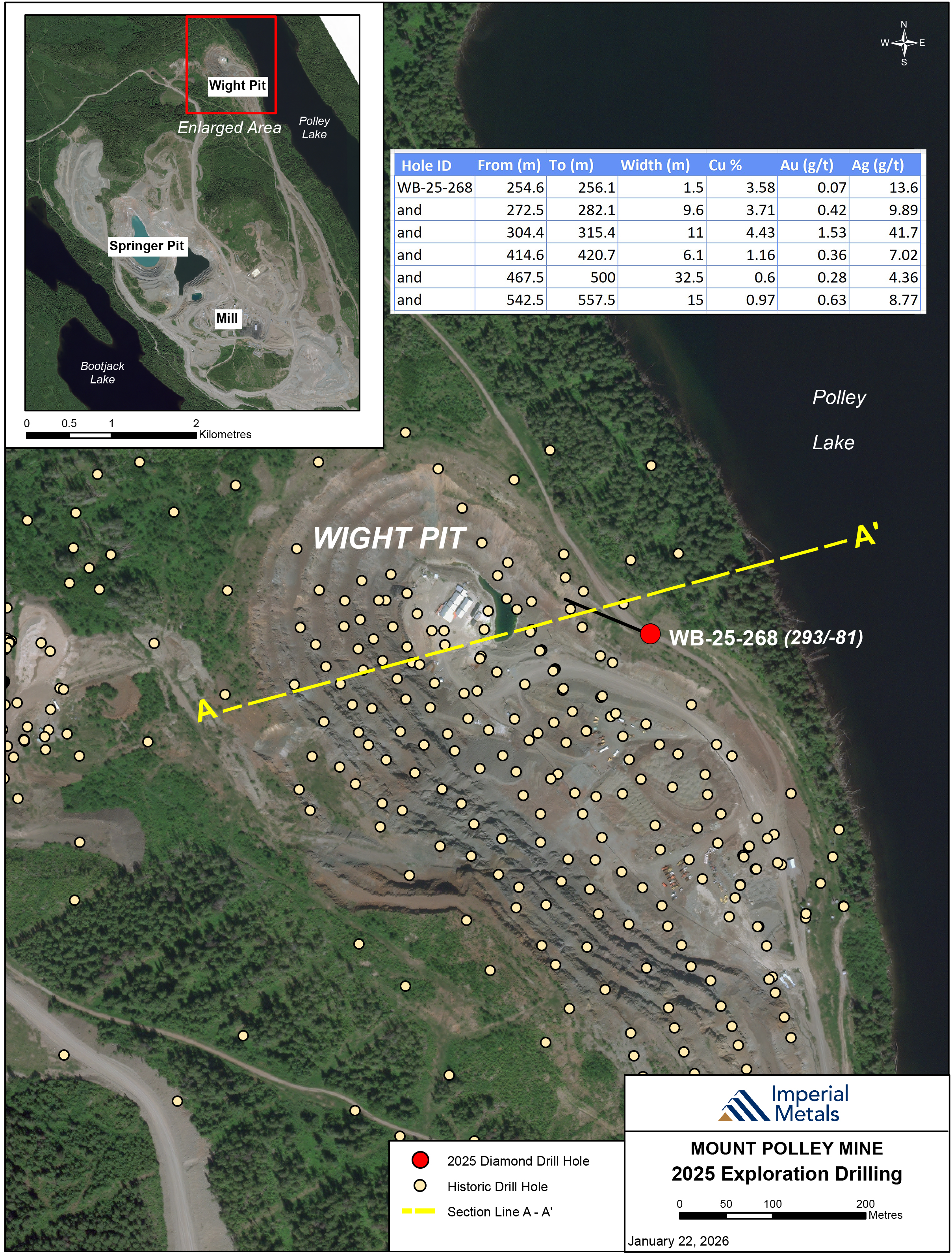 Figure 1 Wight Pit Drill Plan