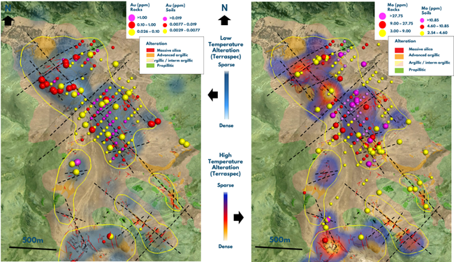 Figure 5 – Gold and Molybdenum Rock and Soil Geochemistry Correlated with Gridded Low and High Temperature TerraSpec Data