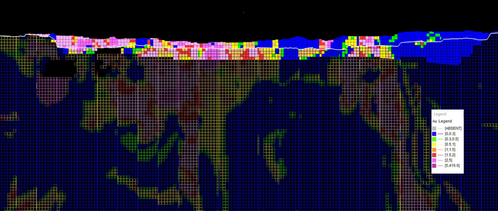 Figure 8: Buckreef Gold fiscal 2026 Mine Plan (including Ore Mined to Date above line)