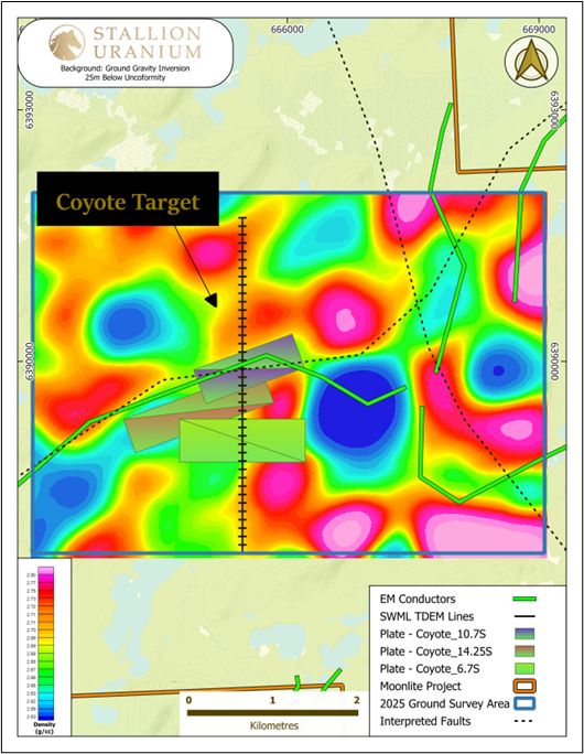 Results of SWML Plate Modeling over Ground Gravity Survey Inversion25 m below Unconformity