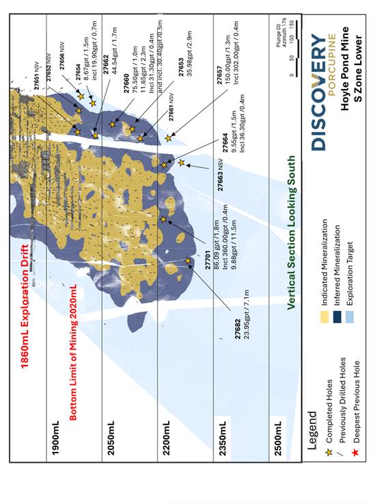 Discovery Announces Positive Drilling Results from All Operations at ...