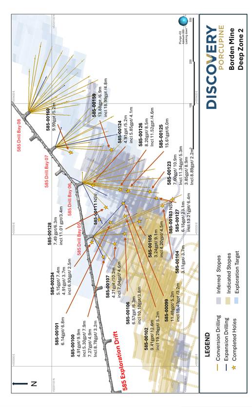 Discovery Announces Positive Drilling Results from All Operations at ...