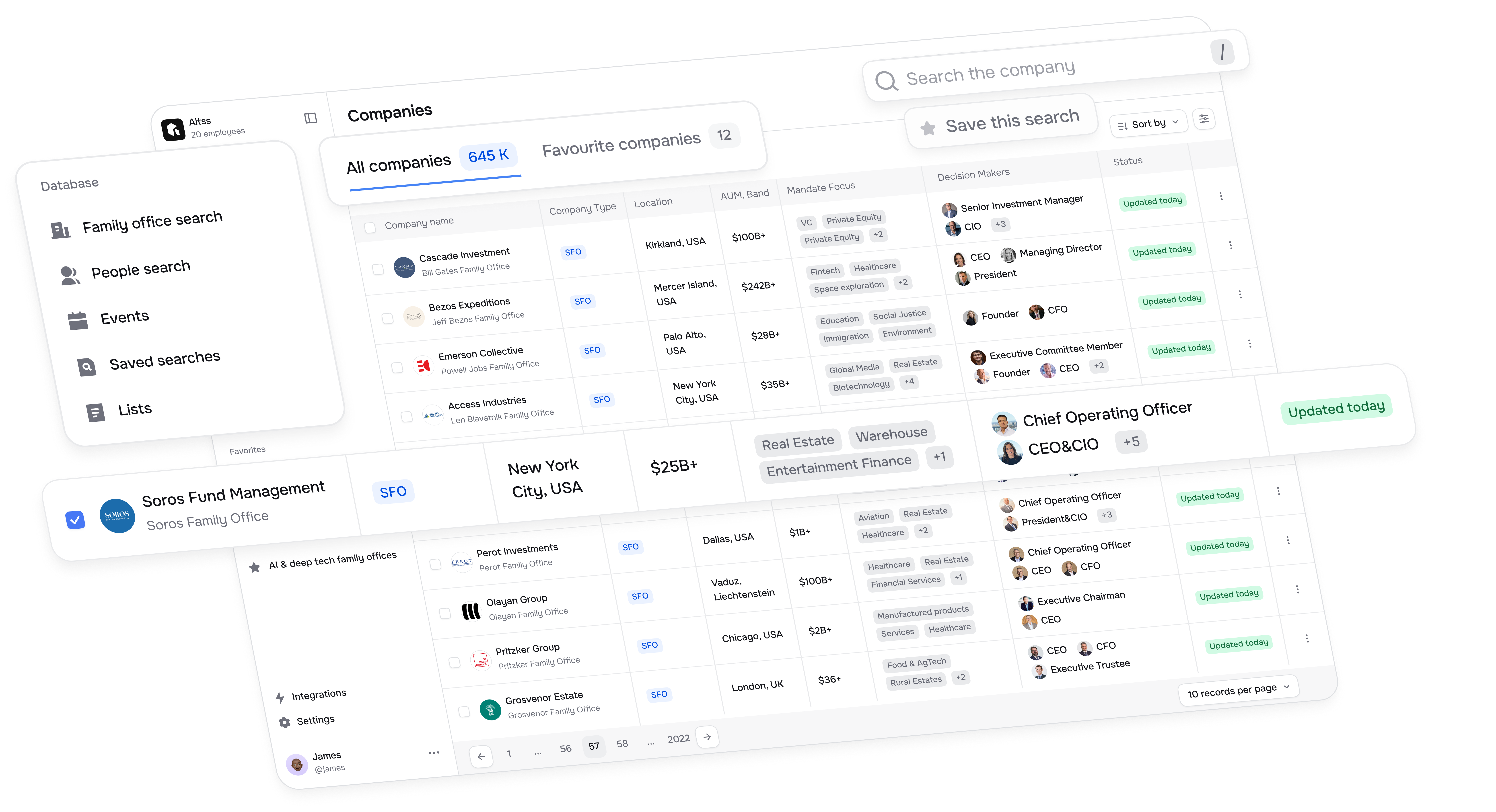 Altss platform revealing verified family office profiles with decision-buildr contacts, mandate signals, AUM data, and real-time update status