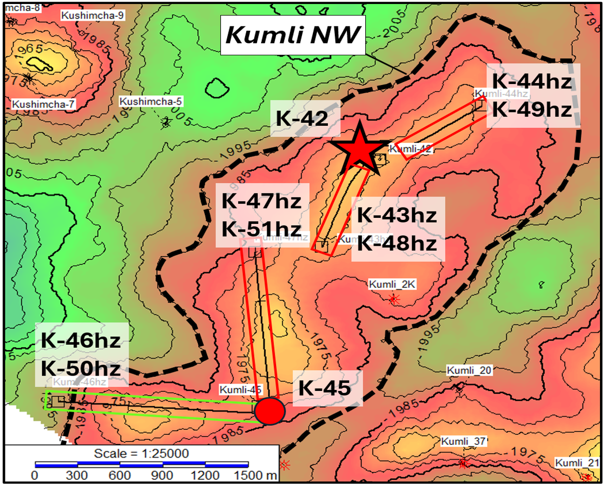 Kumli NW field development wells