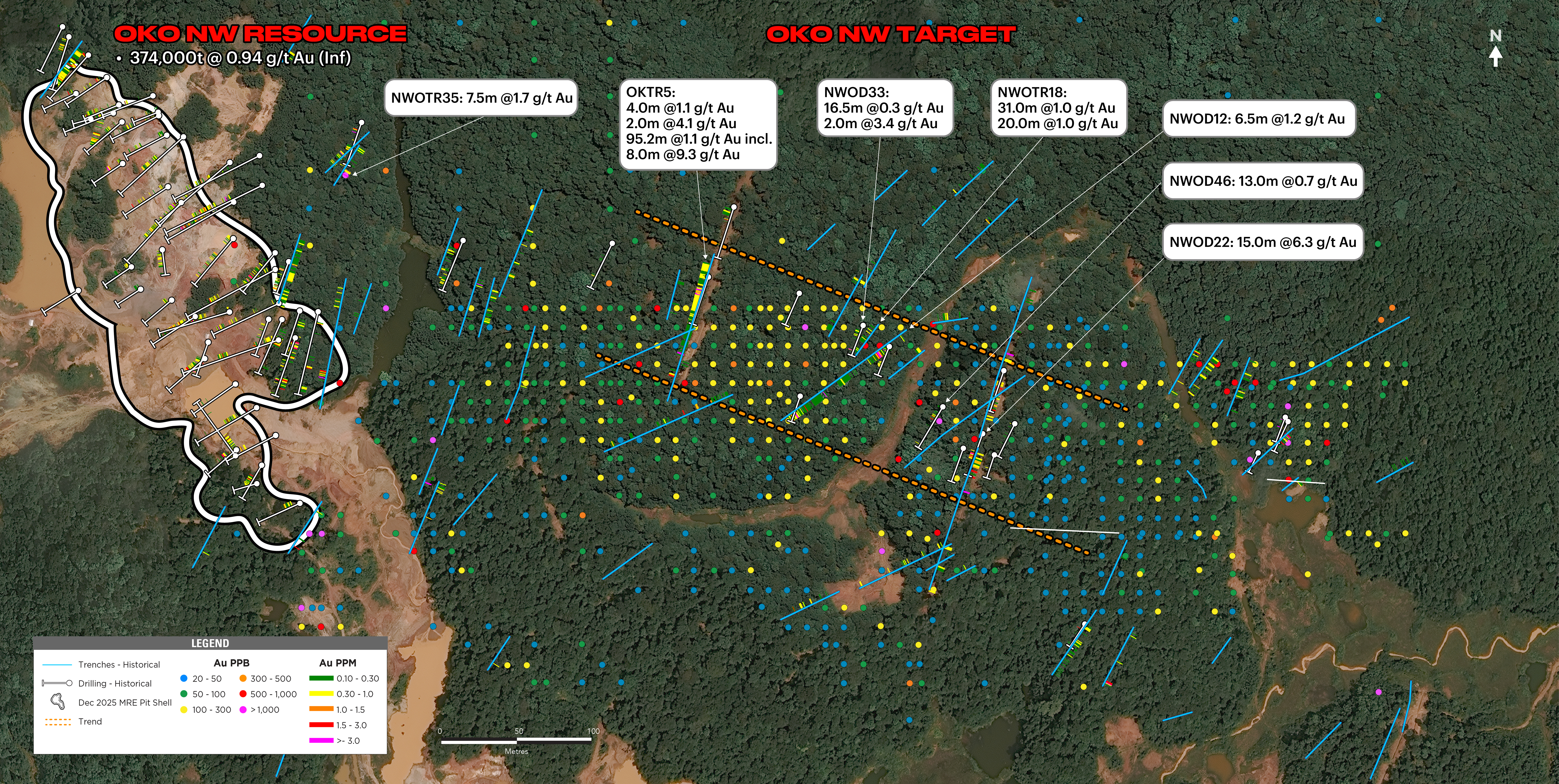 Figure 4 – Oko NW Target
