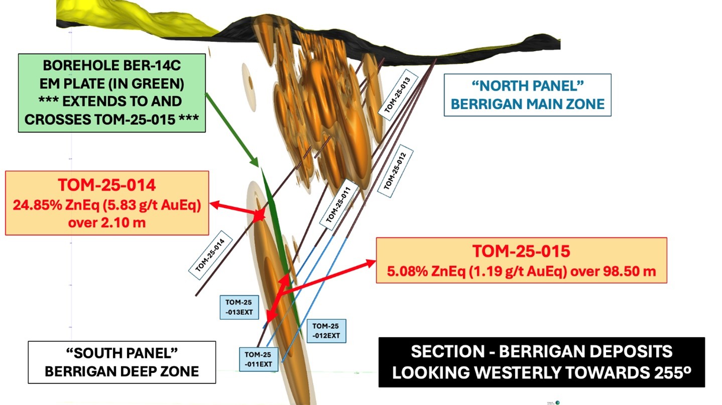 TomaGold 1,500-metre Phase 2 drilling program aimed at testing the newly discovered Berrigan Deep Zone