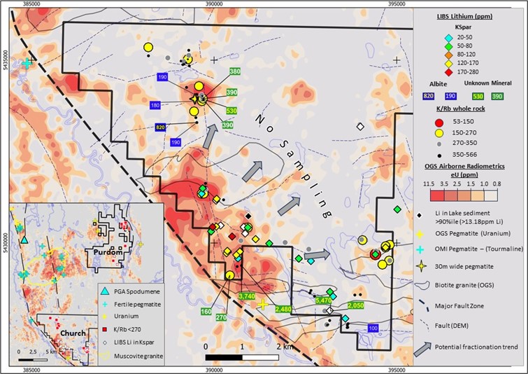 Church Project exploration results