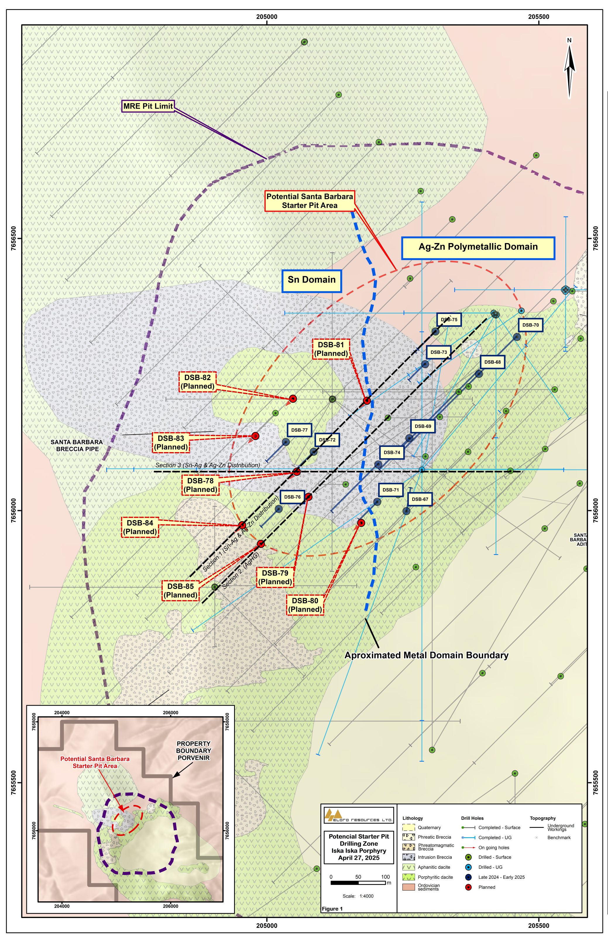 Eloro Resources -1