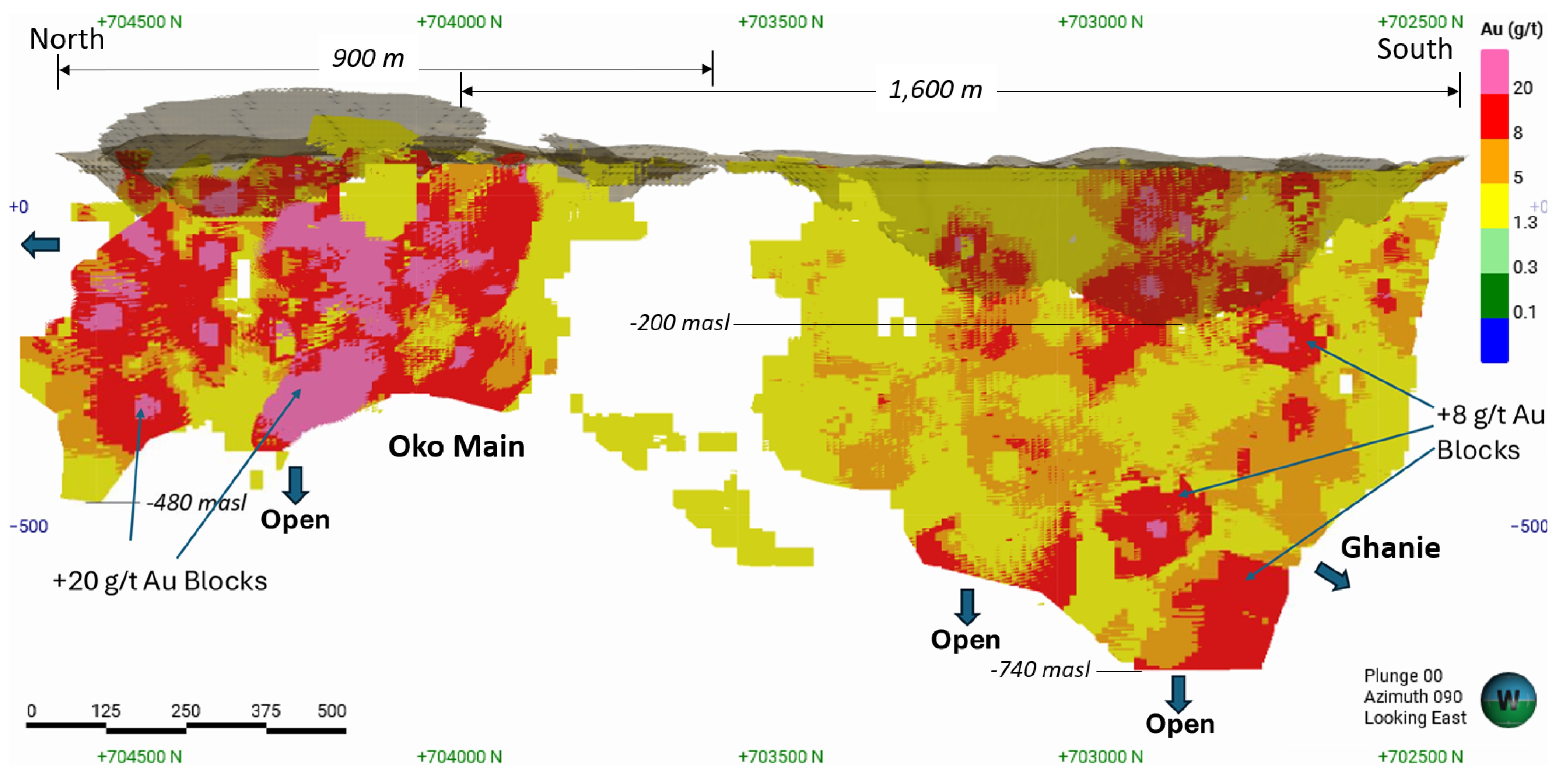 Figure 3 – OMZ & Ghanie Deposits Long Section Looking East HG Blocks with OP and UG Mining Constraints