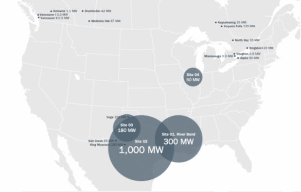 Hut 8 is Advancing 1530 mw From Exclusivity Into Development Across Four Sites