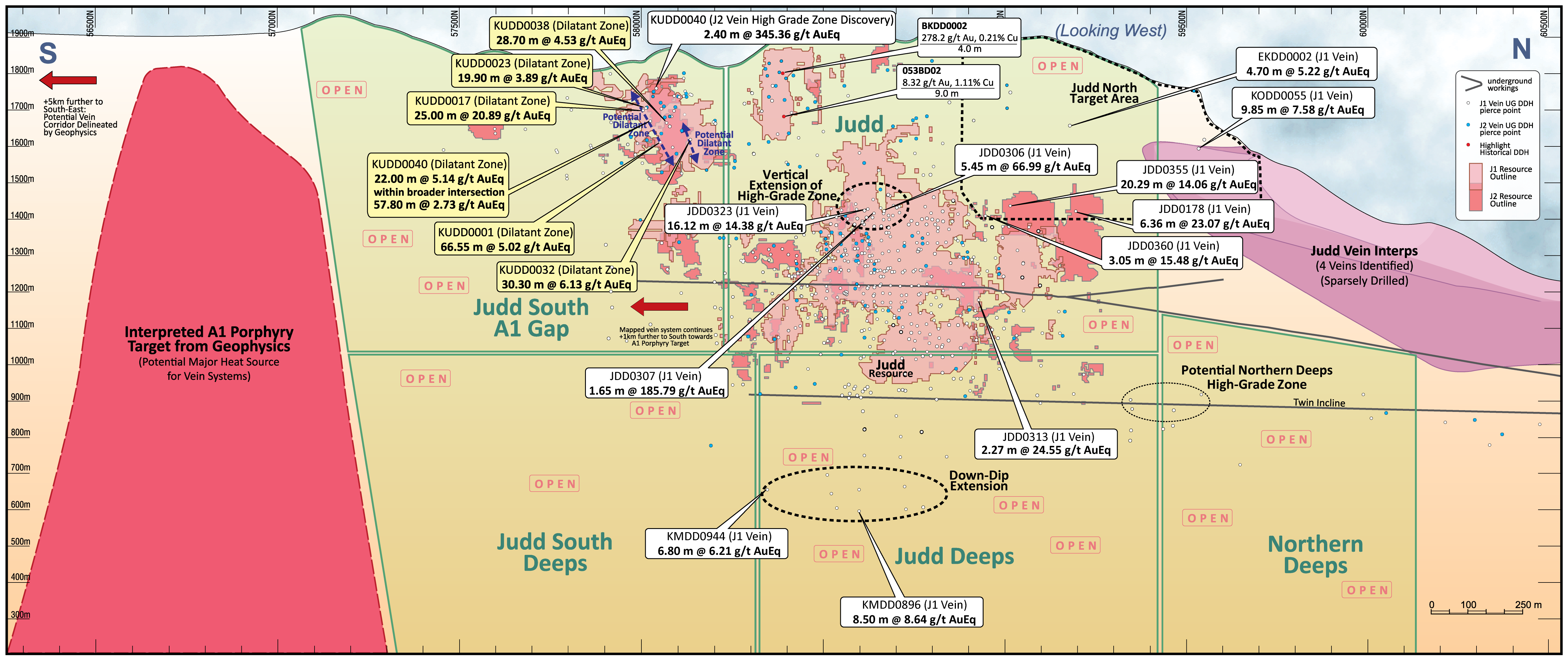 Figure 5 - Judd Long Section