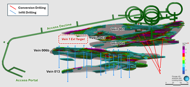 Fig 11