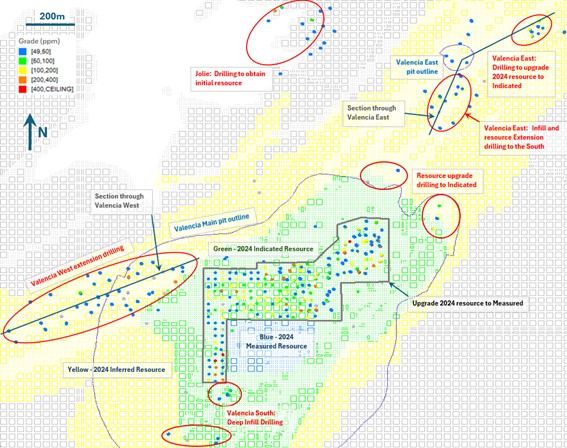 Overview of Valencia infill and exploration drilling, showing the borehole grades and current Resource Block Model at 690 masl elevation. The current block model is coloured according to resource confidence categories and the boreholes according to borehole grade.