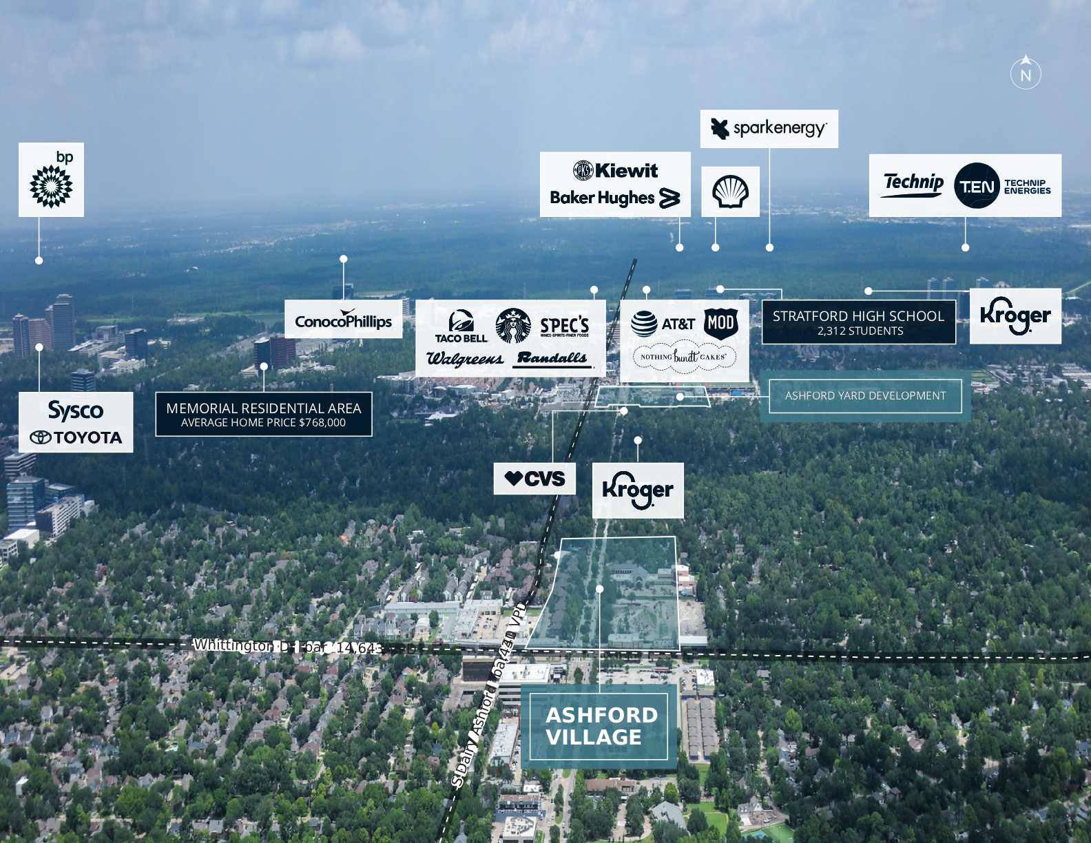 Ashford Village 1 10.31.25