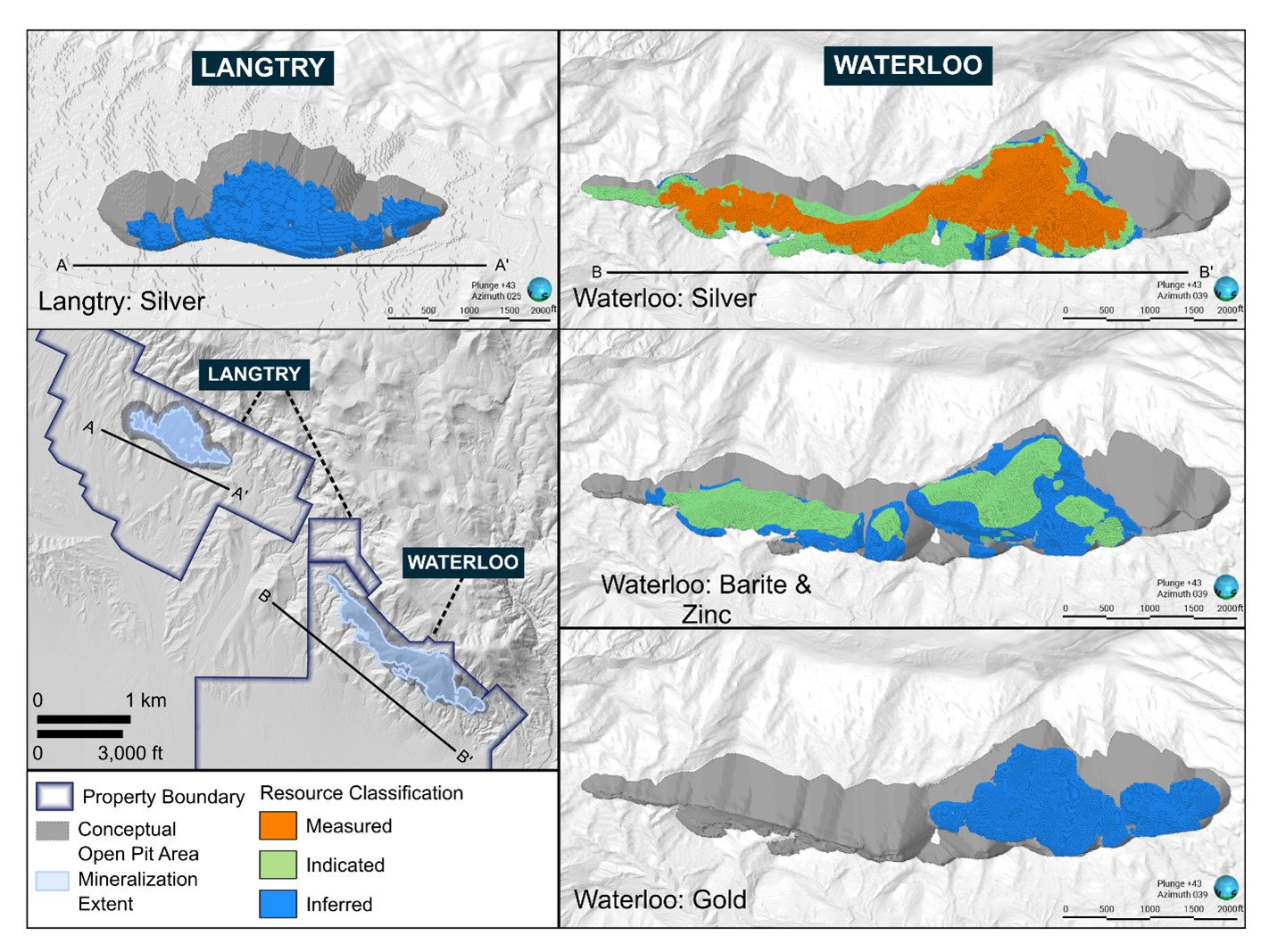 Calico Project, 2025 Mineral Resource Classification