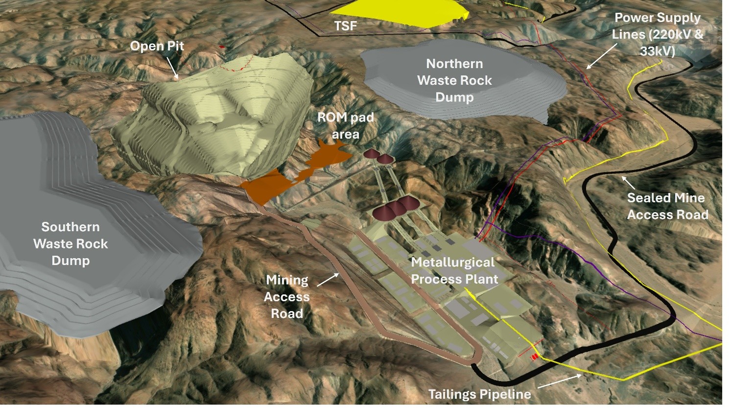 Isometric view of processing plant and mine infrastructure layout