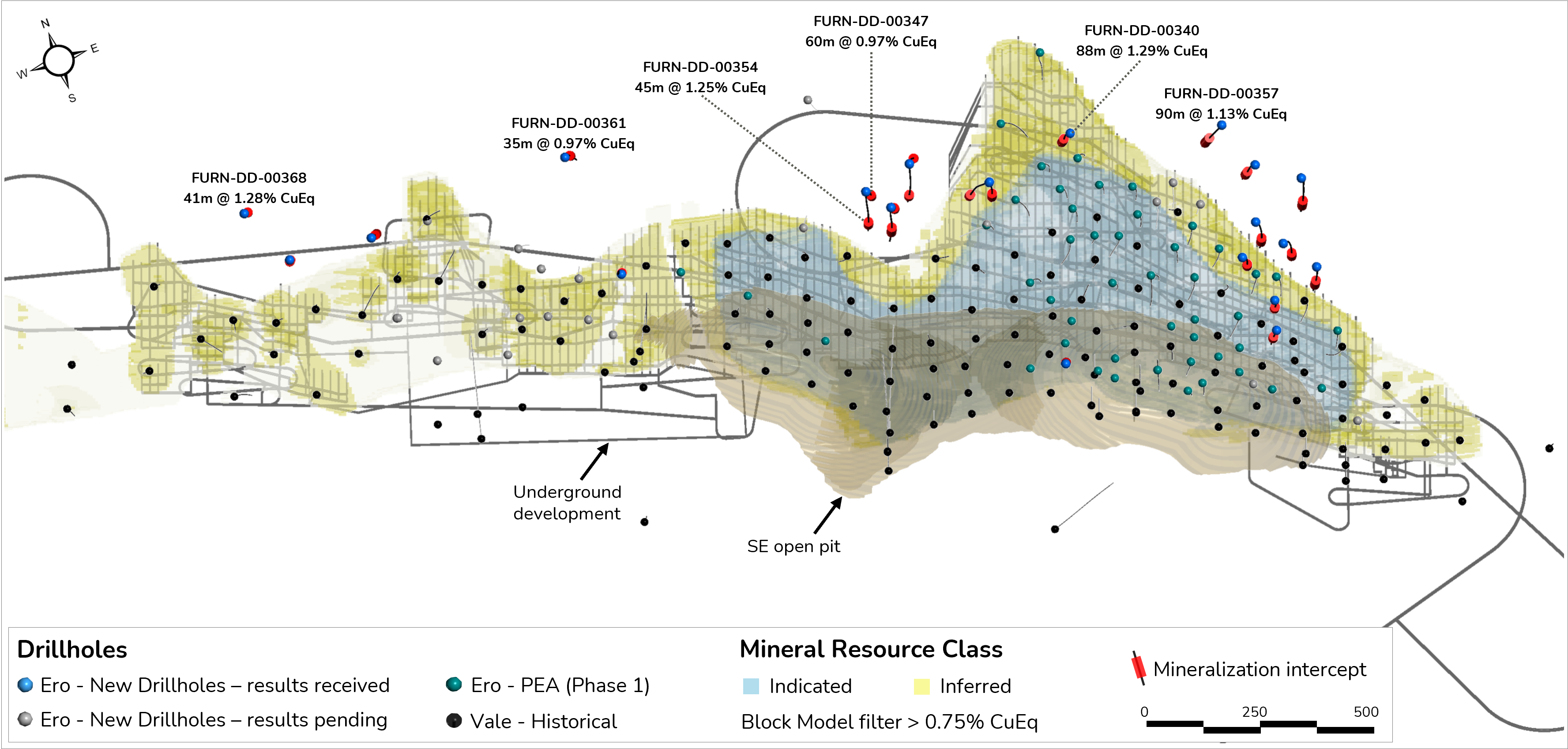 Figure 5 - Furnas SE zone drill hole collars plotted in plan view of the PEA block model and planned mine infrastructure.