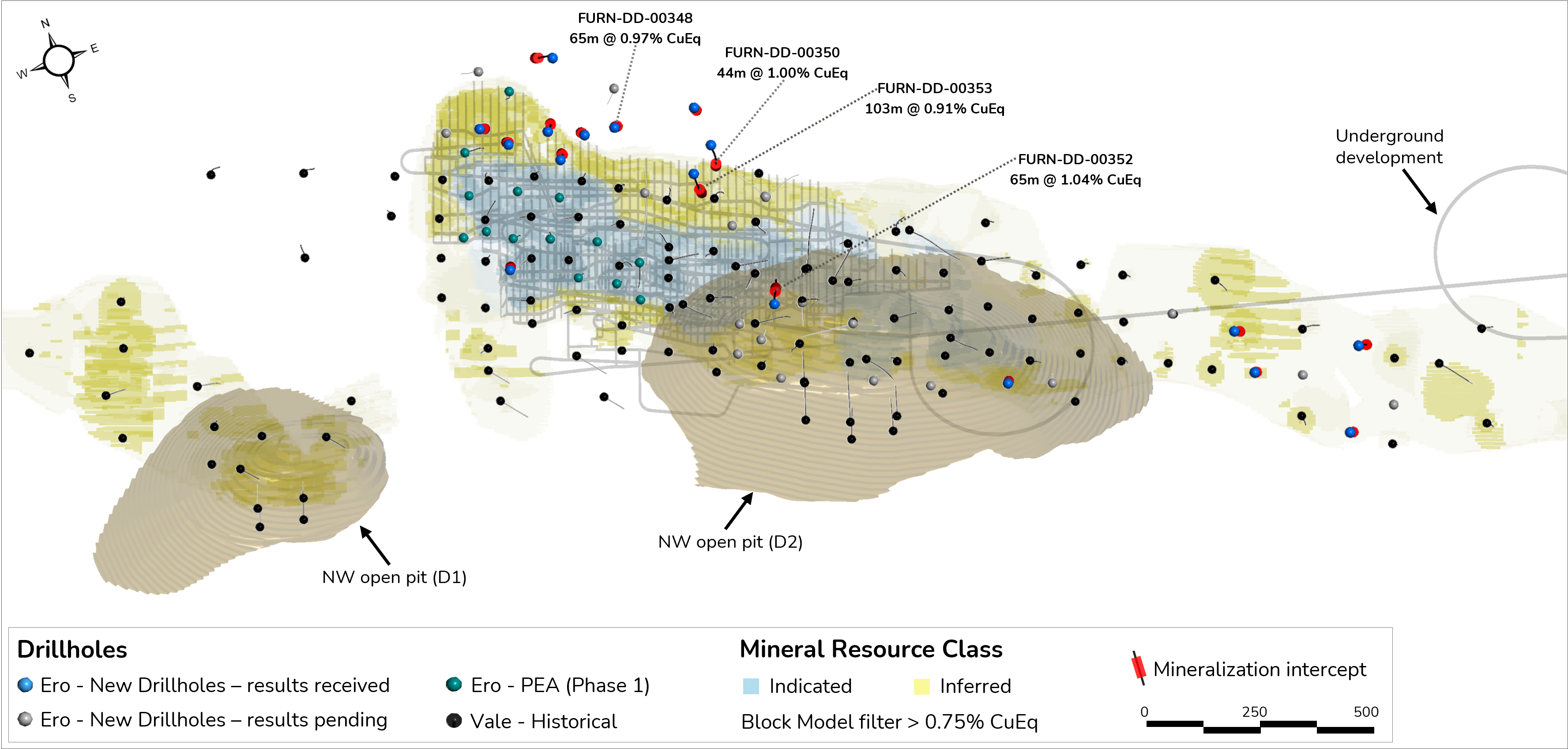 Figure 7 - Furnas NW zone drill hole collars plotted in plan view of the PEA block model and planned mine infrastructure.
