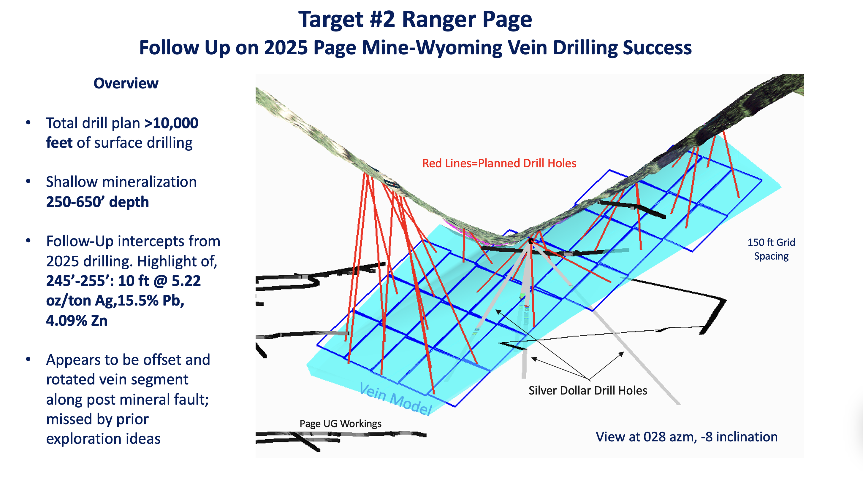 Bunker Hill Mining Corp.