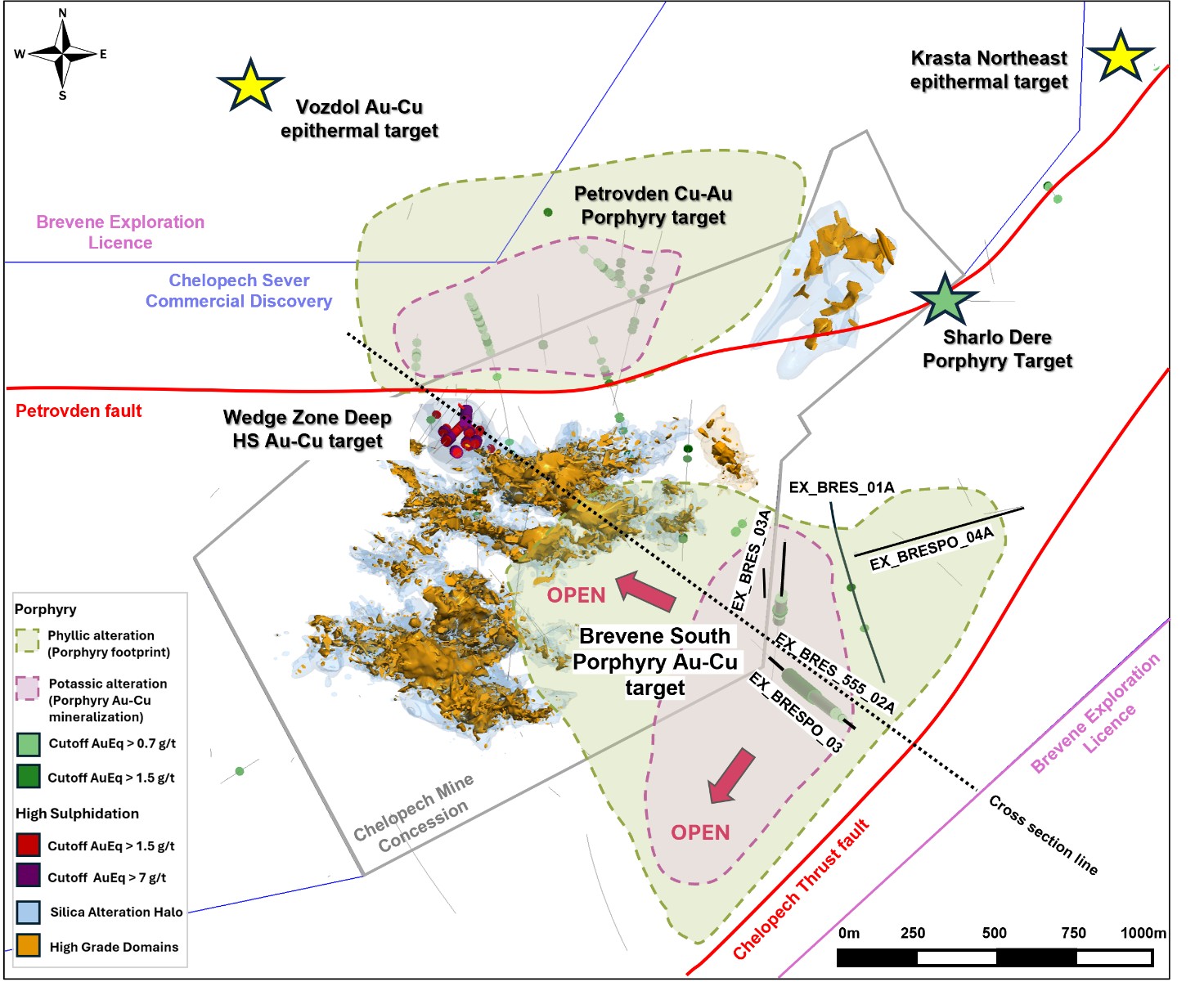 Plan view of the Chelopech area showing deep drill intercepts below -200 mRL, including newly reported holes in bold, and the interpreted footprint of the mineralization. The silica envelope of high-sulphidation (HS) type mineralization domains is projected from mine levels. The projected extent of porphyry related phyllic and potassic alteration zones is estimated from drill core logging and geochemical indicators, including elevated Mo, paragonitic muscovite and high Zr/Ti rations in the phyllic zone, and elevated K/Al and/or magnetite in the potassic zone.