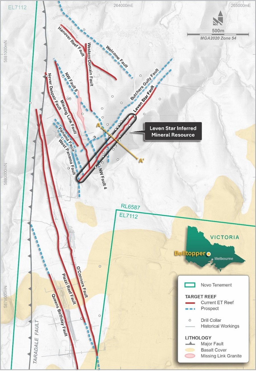 Map of Belltopper area showing the Leven Star Reef Inferred Mineral Resource extent and Exploration Target. Diagram also depicts other current Exploration Target Reefs: Missing Link; Never Despair; O’Connors; Queens/Egyptian; Hanover Fault; Piezzi/Stackyards and Western Domain Fault; in addition to other prospective key target faults.
