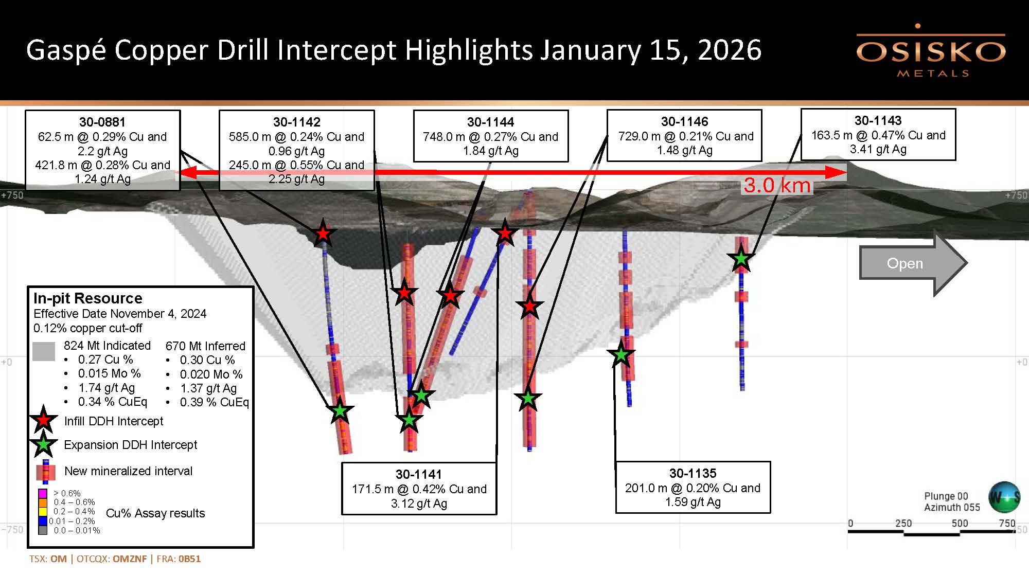 20260115_PR_EN_Long_Section