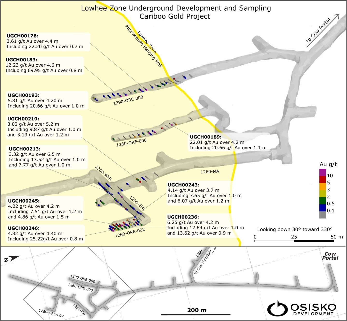 Lowhee Zone face and wall rock chip and rock saw channel samples with select assay highlights.
