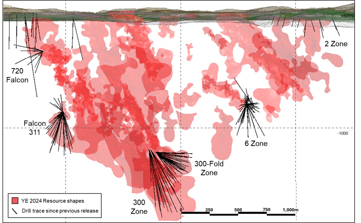 Eagle River Mine Long Section Looking North