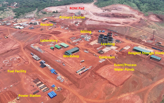 Aerial view of the Kiniero site showing process plant and infrastructure (9 May 2025)
