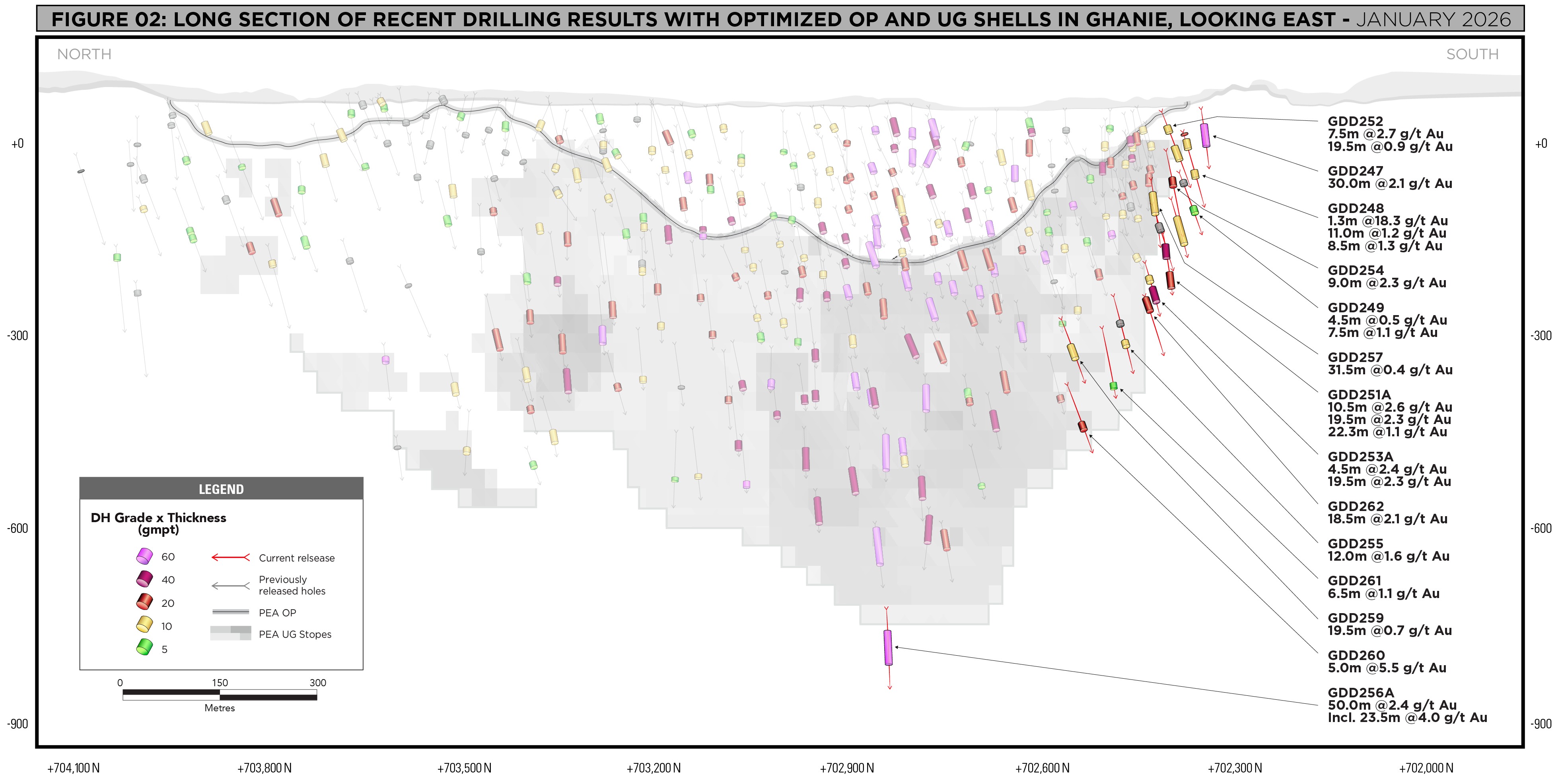 Figure 2 – Ghanie Border Deposit Oblique View Long Section