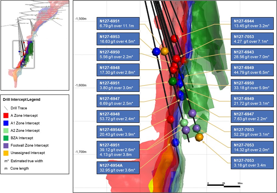 Kiena Deep Long Section Looking Southwest (1,500 m - 1,700 m)