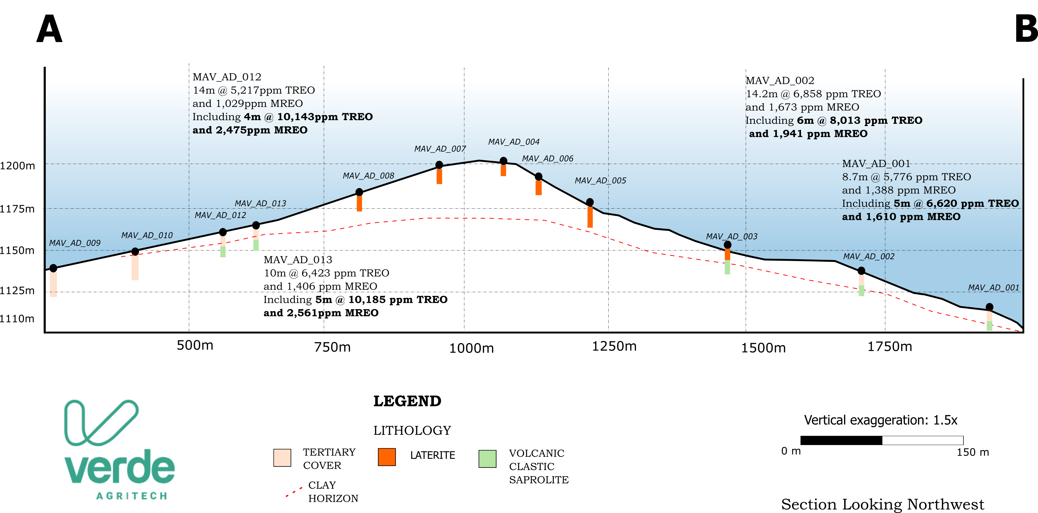 CS_CEV_20260124_V2 (1)