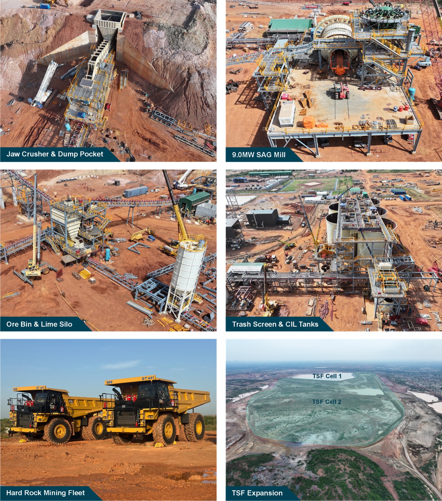 Stage 1 Hard Rock Expansion – Major Plant Components, Equipment & Infrastructure