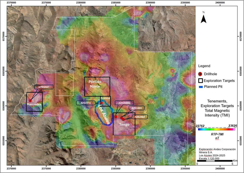 Los Azules Feasibility Study Confirms Economically Robust Copper ...