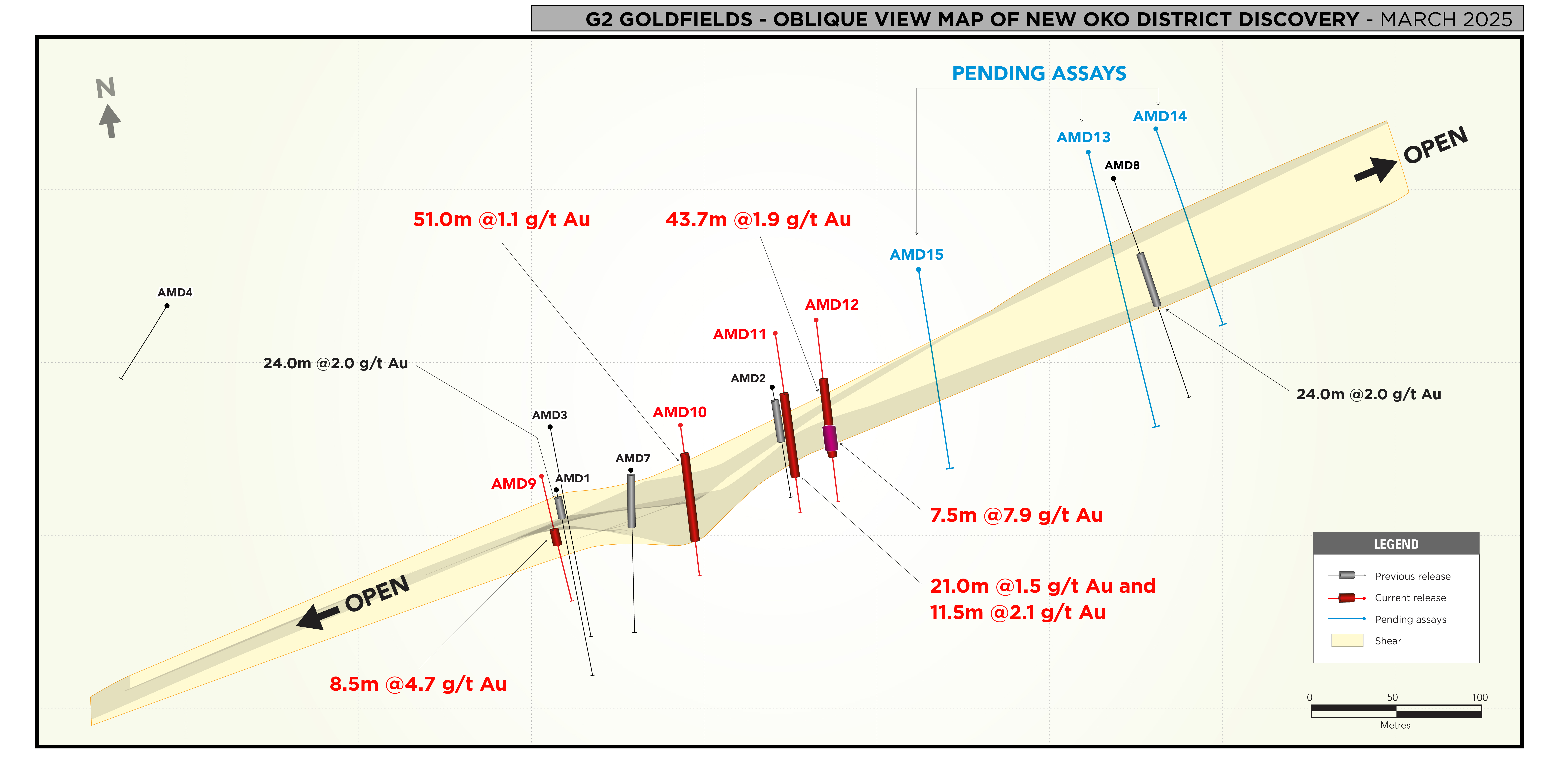 FIGURE 1 – New District Discovery