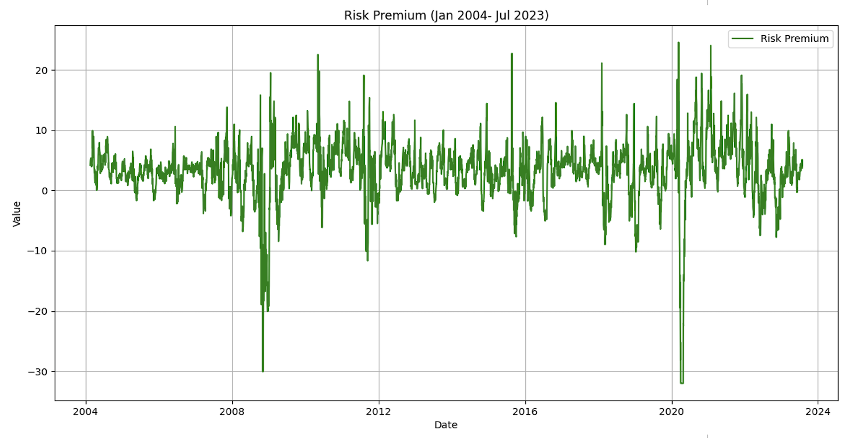 Is the VIX an Outdated Measure? - The Globe and Mail
