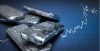 Silver silver investing