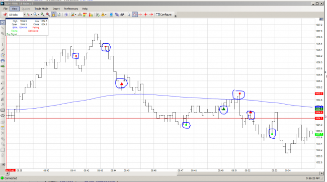 Screenshot of Mini Russell from Jan 25 2016 morning session Screenshot of Mini Russell from Jan 25 2016 morning session
