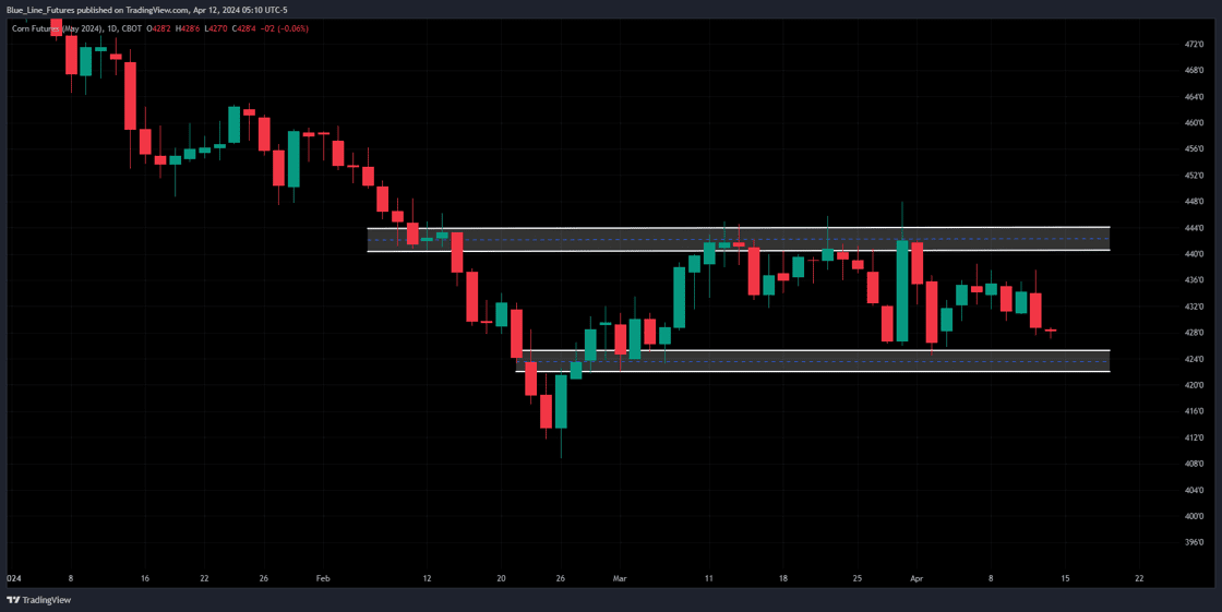 Cardinal Ethanol, LLC