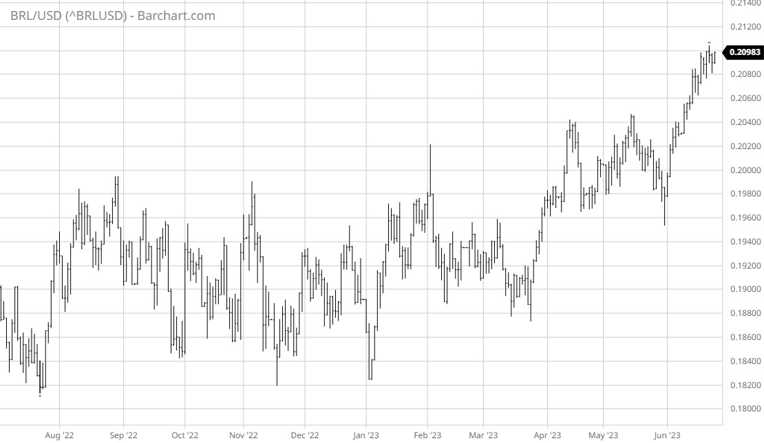 No Bull The Five Spot The Globe and Mail