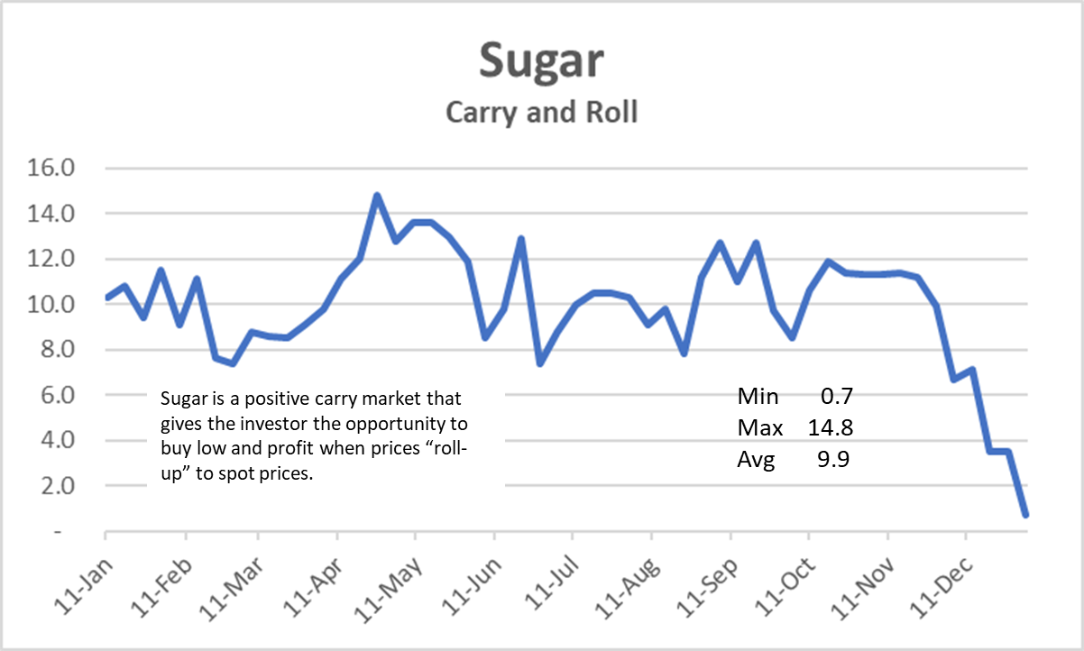 Farmers Cooperative Elevator Co. MN